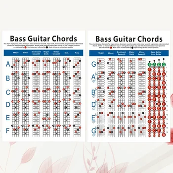 Руководство для бас-гитары, диаграмма басовых аккордов, Гитарный плакат, Схема упражнений для 4-струнной электрической бас-гитары, музыкальный инструмент